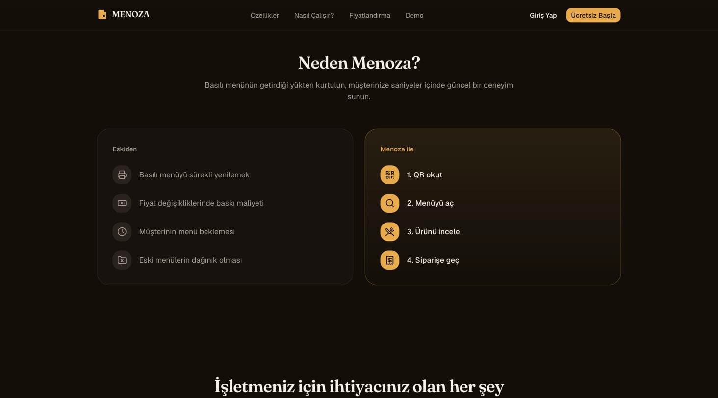 Menoza — İşletmeler için Dijital QR Menü Platformu ekran görüntüsü 2
