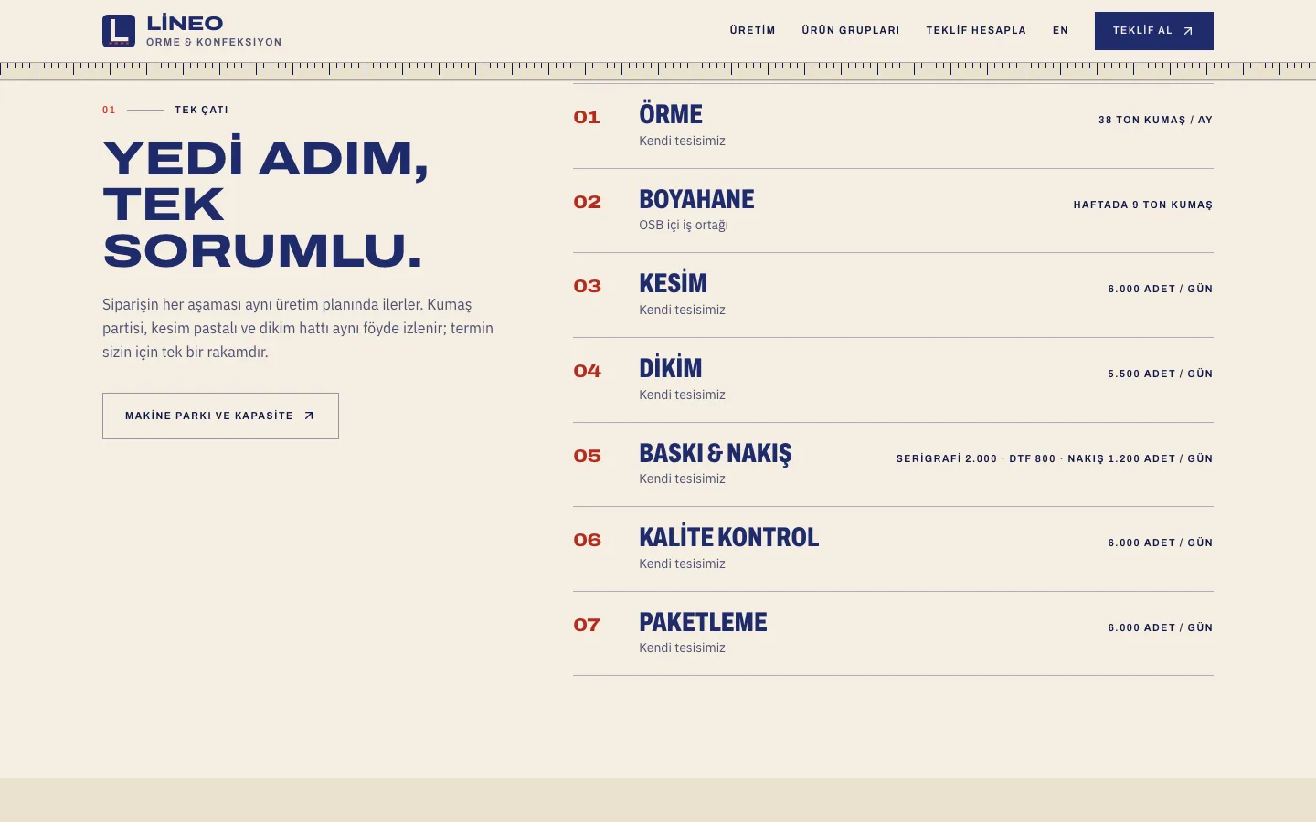 Lineo Örme & Konfeksiyon — B2B Tekstil Üretici Sitesi ekran görüntüsü 2